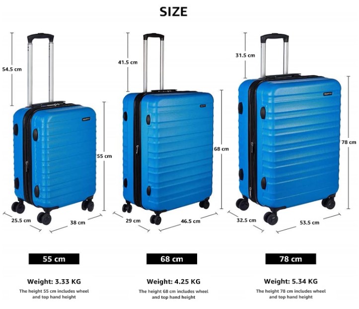 Why is the size of luggage important for international travel