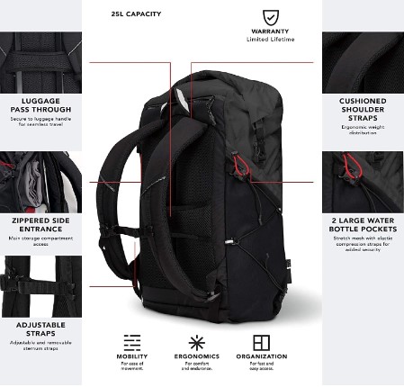 What are the Benefits of Roll Top Backpack?